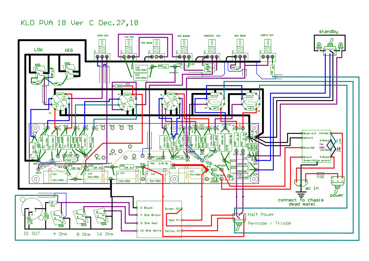 PVA18 layout